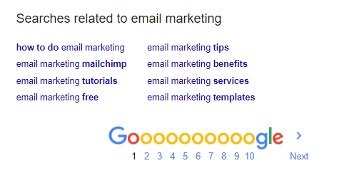 búsquedas relacionadas con el marketing por correo electrónico