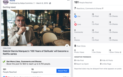 Cómo mejorar tu alcance de Facebook en 2020